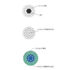 新型节能导线