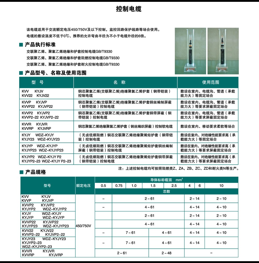 高低压电力电缆